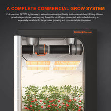2025 Spider Farmer® SF7000 650W LED Grow Light – Free GGS Smart Control Kit