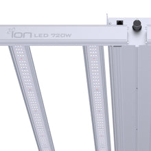 Ion LED 720W LED Fixture 120v - 277v