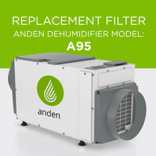 Anden Filter A95