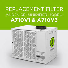Anden Filter A710