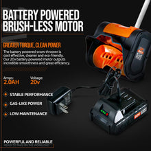 SuperHandy Snow Thrower/Power Shovel, Cordless Rechargeable DC 20V, Handheld, Lightweight | 10" in. Width 5" in. Depth, 25' ft Throwing Distance, 300 lbs per Min