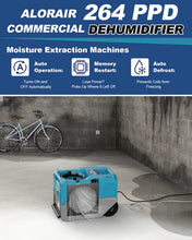 ALORAIR STORM LGR 1250 INDUSTRIAL COMMERCIAL DEHUMIDIFIER, 125 PINT DEHUMIDIFIER WITH PUMP, COMPACT, PORTABLE, FOR WATER DAMAGE RESTORATION, 5 YEARS WARRANTY, CETL LISTED