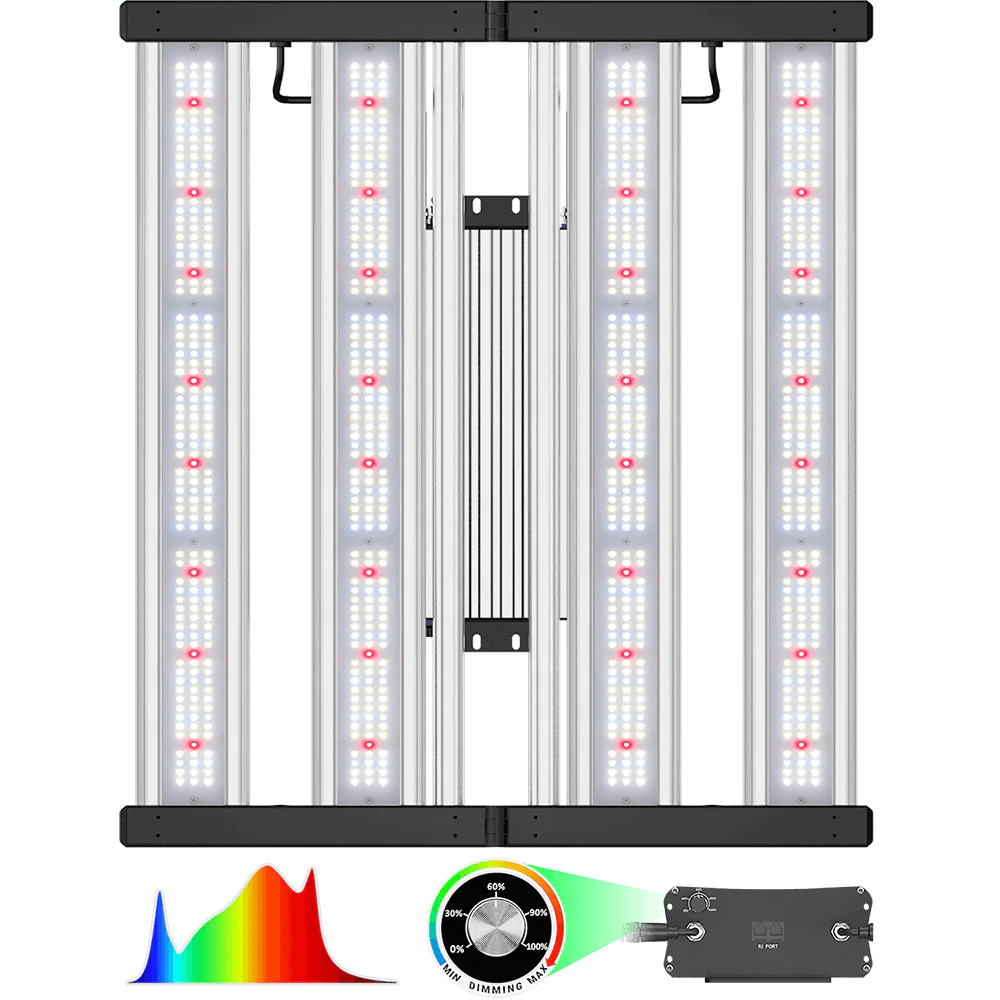 HYPHOTONFLUX HPF3000 320W LED Grow Light Your Grow Depot