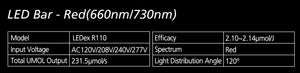 Nanolux LED Red Bar, (660/730nm)