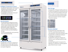 Across International Ai 26 CF 2-8°C Lab Upright Pharmacy Medical Vaccine Refrigerator