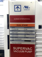 Across International Ai SuperVac 21 Cfm Corrosion-Resist 2-Stage Pump UL/CE