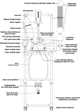 Across International Ai 50L Non-Jacketed Glass Reactor With 200C Heating Jacket