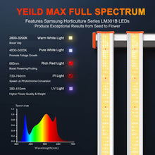 Spider Farmer Upgraded SE3000 Full Spectrum LED Grow Light