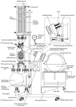 Across International Ai SolventVap 5.3-Gallon/20L Rotary Evaporator W/ Motorized Lift