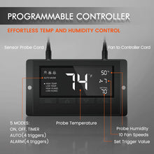 Spider Farmer Ventilation Kit 4 Inch 205 CFM Inline Duct Fan with Temperature Humidity Controller, Carbon Filter 32 Feet Ducting Combo Set Ventilation System for Grow Tents Hydroponics