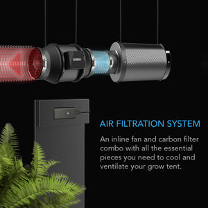 AC Infinity Air Filtration Kit 4", Inline Fan with Speed Controller, Carbon Filter & Ducting Combo