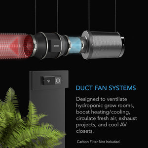 AC Infinity CLOUDLINE S10, Quiet Inline Duct Fan System with Speed Controller, 10-Inch