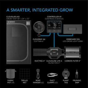 AC Infinity Advance Grow Tent System 2X4, 2-Plant Kit, Integrated Smart Controls, Full Spectrum LED Grow Light