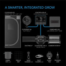 AC Infinity Advance Grow Tent System 2X2 Compact, 1-Plant Kit, Integrated Smart Controls, Full Spectrum LED Grow Light