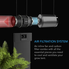 AC Infinity Air Filtration Kit PRO 4", Inline Fan with Smart Controller, Carbon Filter and Ducting Combo