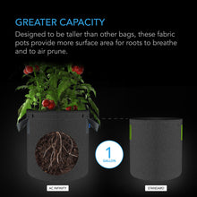 AC Infinity Heavy Duty Fabric Pots, 7 Gallon, 5-Pack