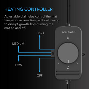 AC Infinity SUNCORE A3X2, Dual Seedling Heat Mats with Heat Controller, IP-67 Waterproof, 10" x 20.75"