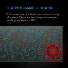 AC Infinity SUNCORE A5, Seedling Heat Mat, IP-67 Waterproof, 20" x 20.75"