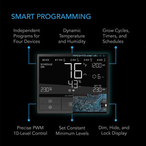 AC Infinity CONTROLLER 69, Independent Programs for Four Devices, Dynamic Temperature, Humidity, Scheduling, Cycles, Levels Control, Data App