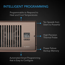 AC Infinity AIRTAP T4, Quiet Register Booster Fan System, Brown Bronze, for 4" x 10" Registers