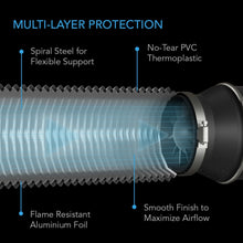 AC Infinity Flexible Four-Layer Ducting, 8-Ft Long, 12-Inch