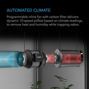 AC Infinity Advance Grow Tent System 2X4, 2-Plant Kit, Integrated Smart Controls, Full Spectrum LED Grow Light