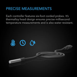 AC Infinity CONTROLLER 1, Pre-Set Thermal Trigger, for USB Fans and Devices