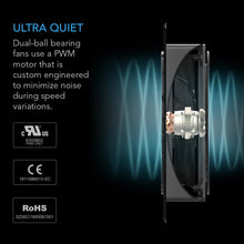 AC Infinity AIRPLATE T7, Home Theater and AV Quiet Cabinet Cooling Fan System, 12 Inch