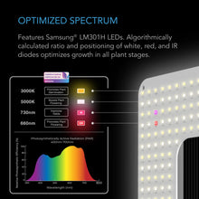 AC Infinity IONGRID S22, Full Spectrum LED Grow Light 130W, Samsung LM301H, 2X2 Ft. Coverage