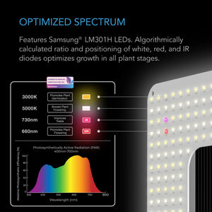 AC Infinity IONGRID T22, Full Spectrum LED Grow Light 130W, Samsung LM301H, 2X2 Ft. Coverage