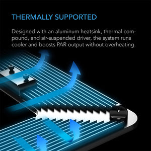 AC Infinity IONGRID T24, Full Spectrum LED Grow Light 260W, Samsung LM301H, 2X4 Ft. Coverage
