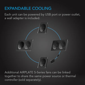 AC Infinity AIRPLATE S5, Home Theater and AV Quiet Cabinet Cooling Fan System, 8 Inch