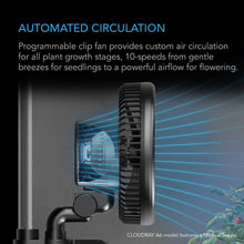 AC Infinity Advance Grow Tent System 2X4, 2-Plant Kit, Integrated Smart Controls, Full Spectrum LED Grow Light