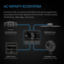 AC Infinity IONBOARD S24, Full Spectrum LED Grow Light 200w, Samsung LM301B, 2X4 Ft. Coverage