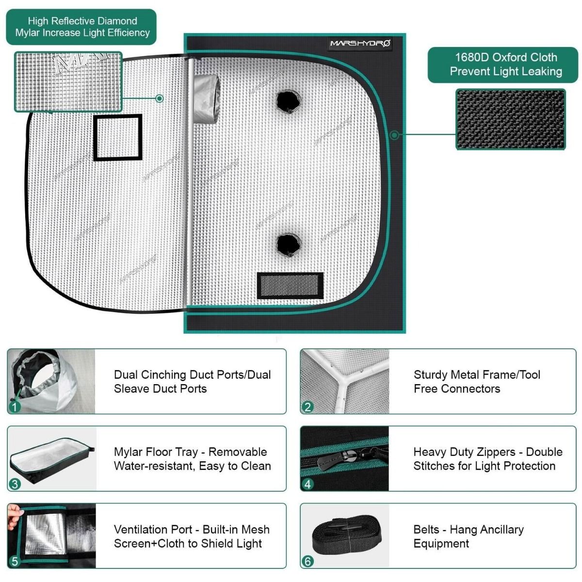 4x4 tent in cm Mars Hydro 4x4 Grow Tent - 48"X48"X80" (120X120X200 cm)