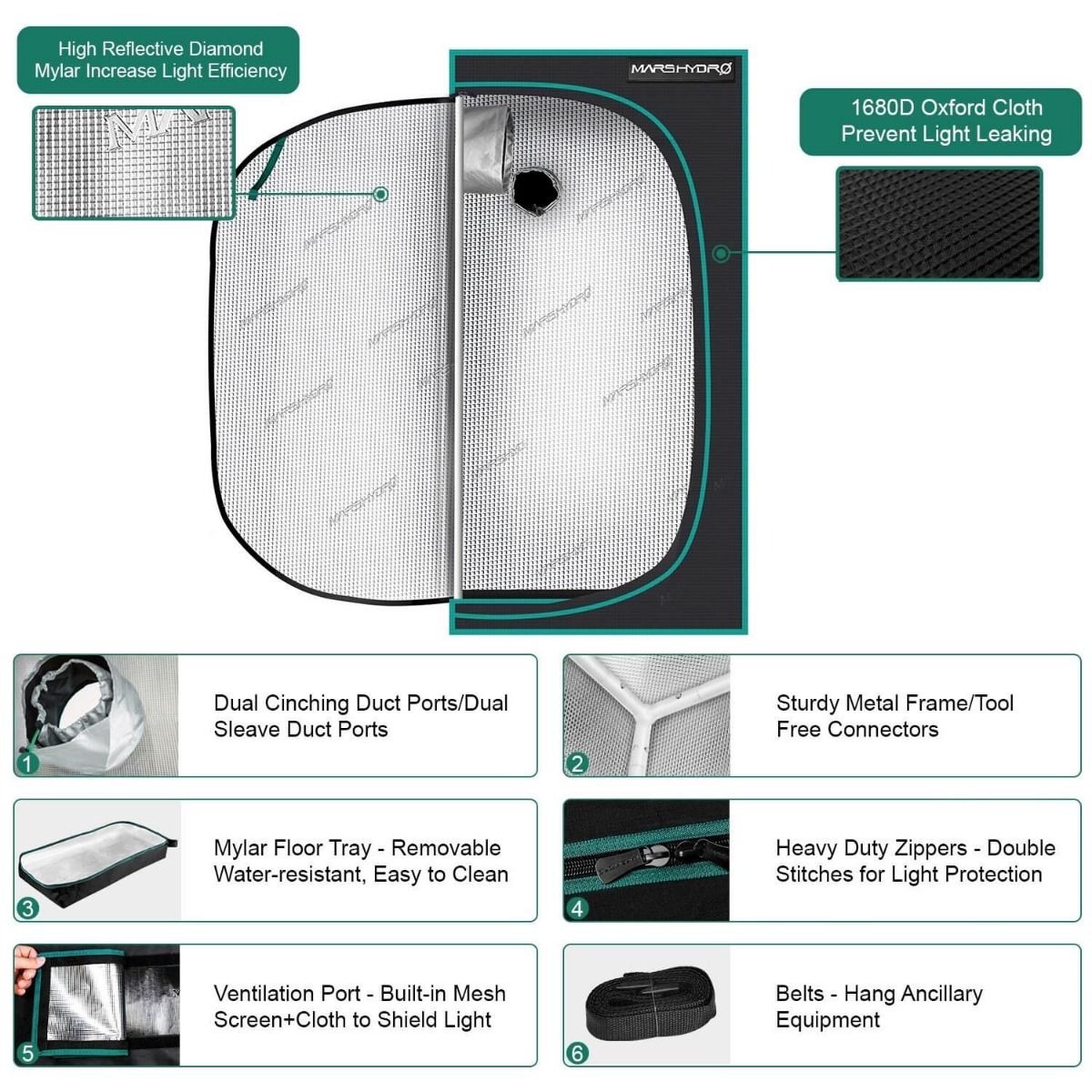 60x60x140 grow tent Mars Hydro 2x2 Grow Tent - 24''X24''X55'' (60X60X140 cm)