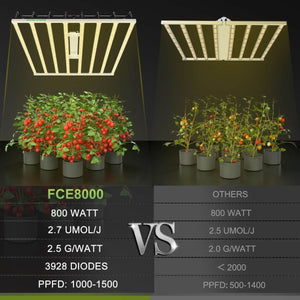 Mars Hydro FC-E8000 Bridgelux 800W CO2 Vertical Farm LED Grow Light