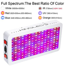 KingLED King Plus 1500W Double Chips LED Grow Light Full Spectrum for Greenhouse and Indoor Plant Flowering Growing (10w LEDs)