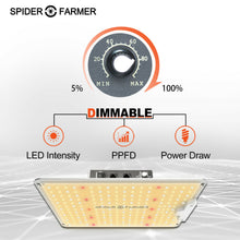 Spider Farmer SF1000 LED Grow Light With Dimmer Knob
