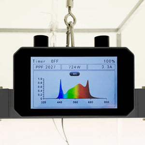 Medic Grow Spectrum X LED Grow Light - 880 Watt 100-277v, Spectrum Tunable, Daisy Chain, Timer, Dimming, UV+IR